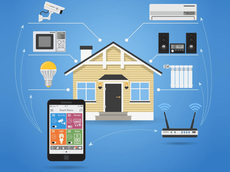 Is Home Automation Worth it? All you need to know